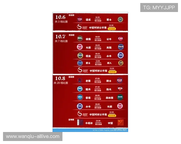 玩球波胆预测软件电子竞技投注盘口避坑防骗指南
